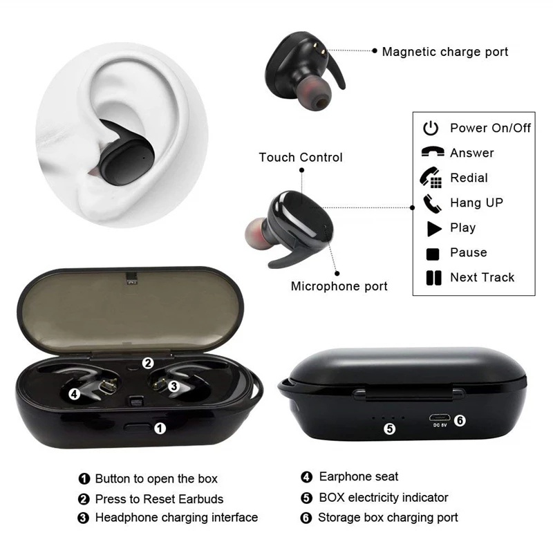 Tai nghe âm thanh nổi TZUZL nhét tai không dây Bluetooth 5.0 giảm tiếng ồn Y30 TWS