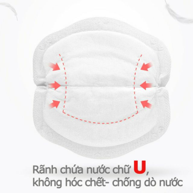 30 miếng / Hộp 108 miếng lót thấm sữa mẹ KICHILACHI KICHI TSK / Mamicare