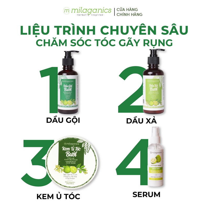 Bộ 3 sản phẩm kích thích mọc tóc & ngăn ngừa rụng tóc MILAGANICS