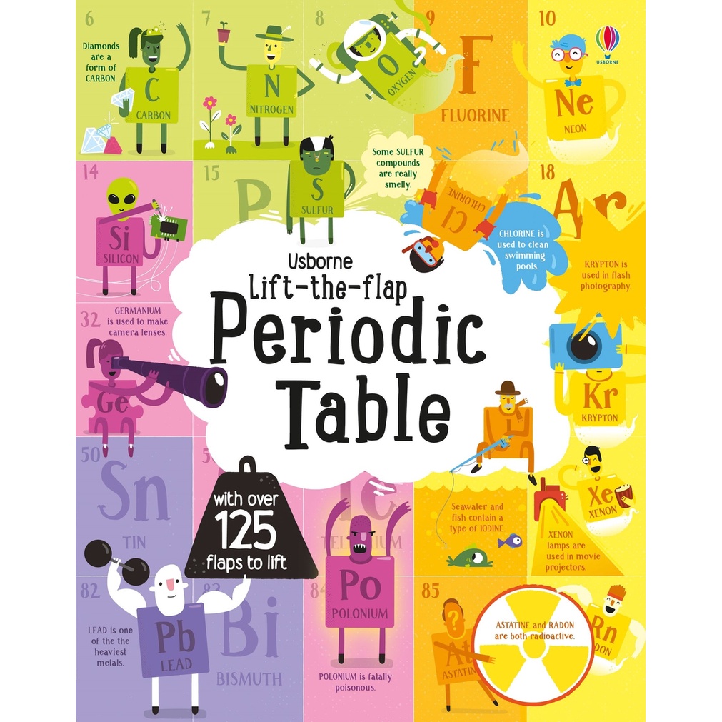 Sách - Lift-The-Flap Periodic Table by Alice James - (Phiên bản UK, paperback)