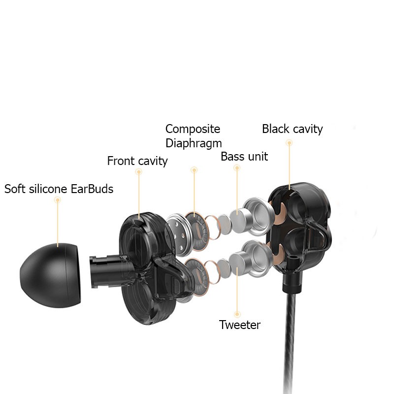 Tai Nghe Hifi Nhét Tai 2 Đường Tiếng Mỗi Bên Tai, Có Tích Hợp Micro Đàm Thoại Goma D3