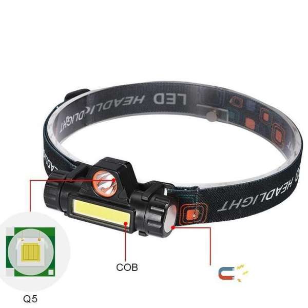 Đèn pin siêu sáng - Đèn pin led đội đầu T101 3 chế độ sáng kim 2 bóng led , loại pin sạc mẫu mới hiện đại nhất