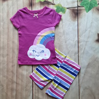 Đồ bộ ngắn cho bé gái 8-22kg