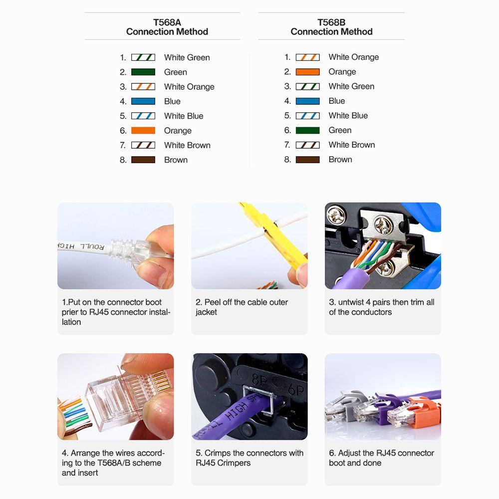 Kìm Cắt Dây Cáp RJ45 RJ45, RJ11 Và RJ22 4P / 6P / 8P Chất Lượng Cao
