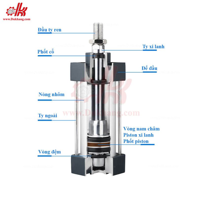 Xi lanh khí nén SC63 80 100 - Ben hơi SC – Xilanh hơi – Xylanh vuông