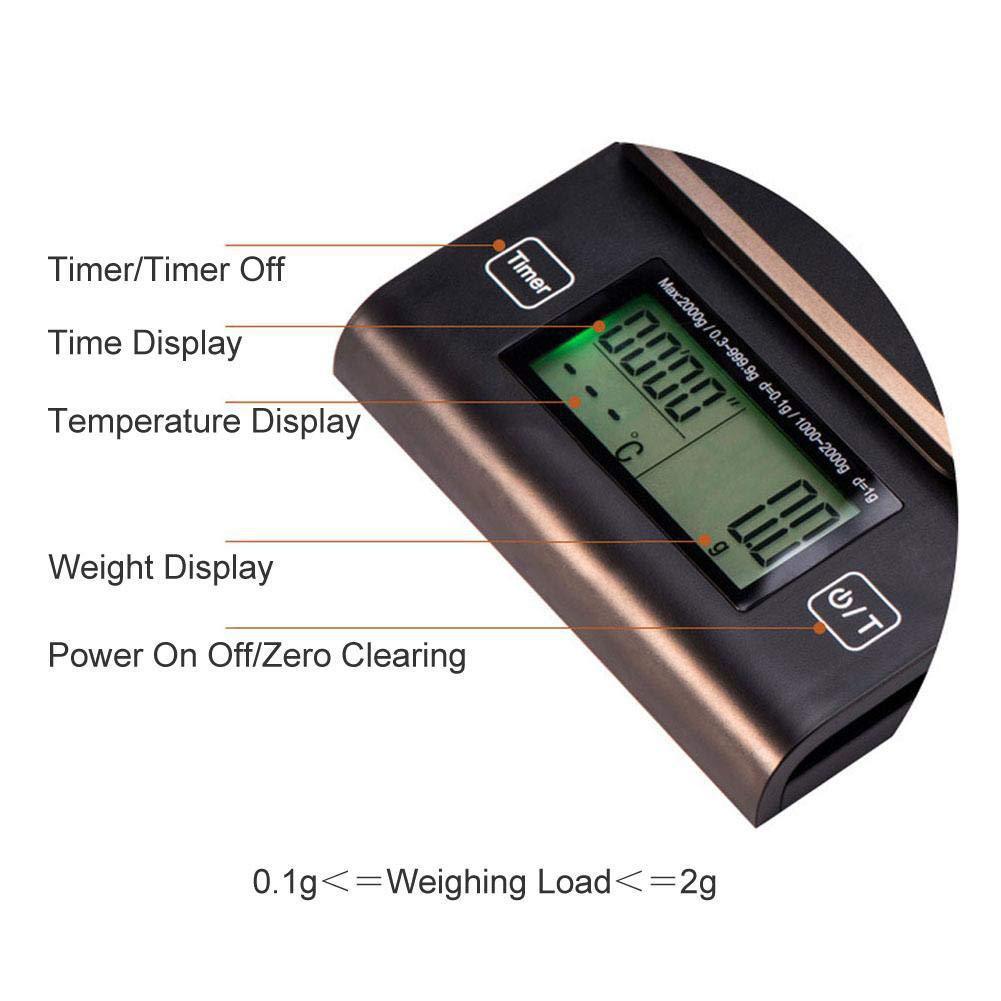 [CÂN ĐO NHIỆT ĐỘ] Cân tiểu ly điện tử pha chế Timer - Pro cân tiểu li pha cà phê chuyên dụng có bấm giờ và đo nhiệt độ