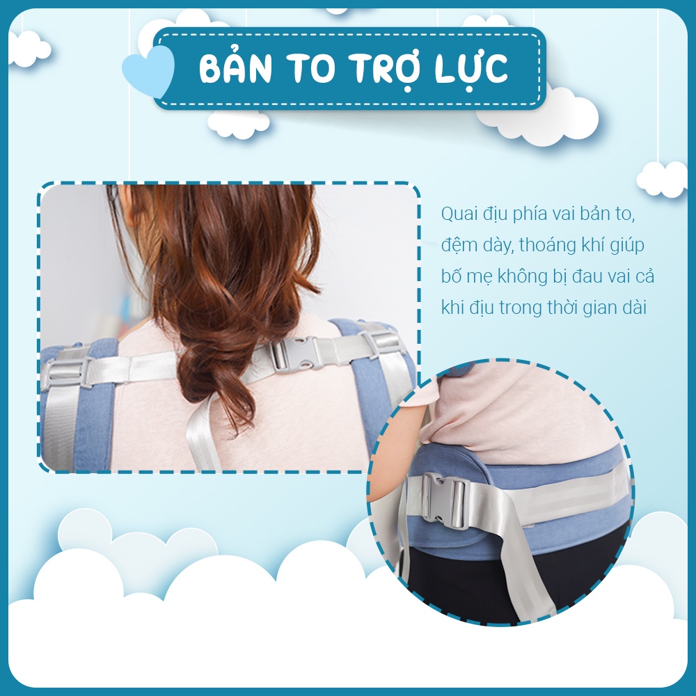 ĐỊU NGỒI EM BÉ TRỢ LỰC 4 TƯ THẾ SIÊU ÊM MỀM VÀ CHẮC COMFYBABY HC003 (TỪ SƠ SINH TỚI 4 TUỔI)