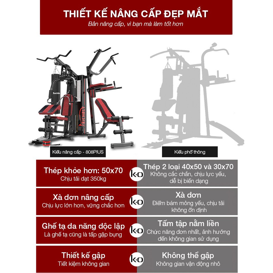 Giàn tập tạ đa năng HQ- 808P