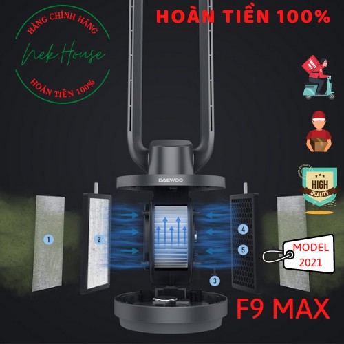 [NEW 2021] DAEWOO F9 BLADELESS ( F9 PRO - MAX ) - Quạt không cánh Daewoo  F9 Pro - Max vừa quạt vừa lọc không khí | BigBuy360 - bigbuy360.vn