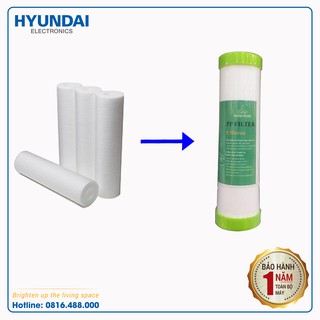 Lõi lọc thô số 1,2,3 dành cho tất các dòng máy lọc nước