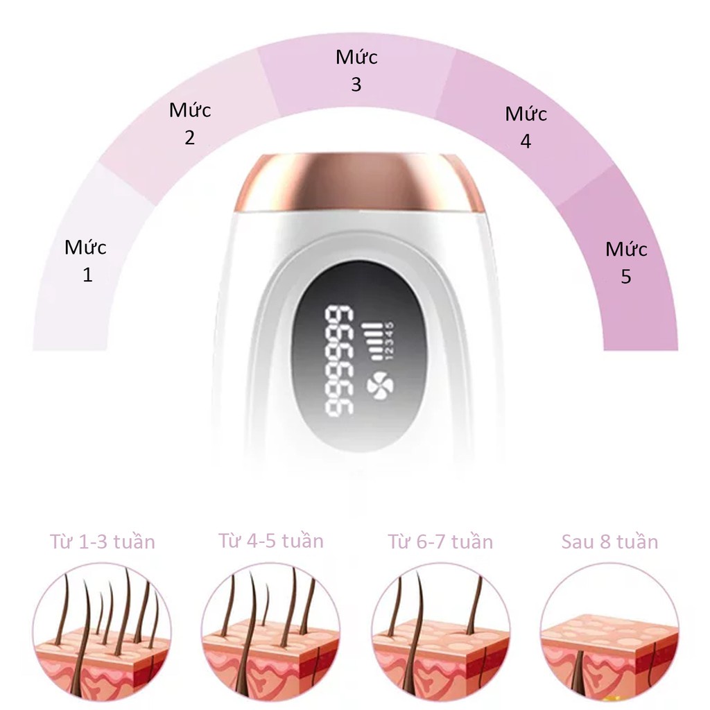 Máy Triệt Lông Toàn Thân Mini Laser IPL 990000x, máy triệt lông tại nhà, 5 chế độ triệt, an toàn hiệu quả - Bh 12 tháng