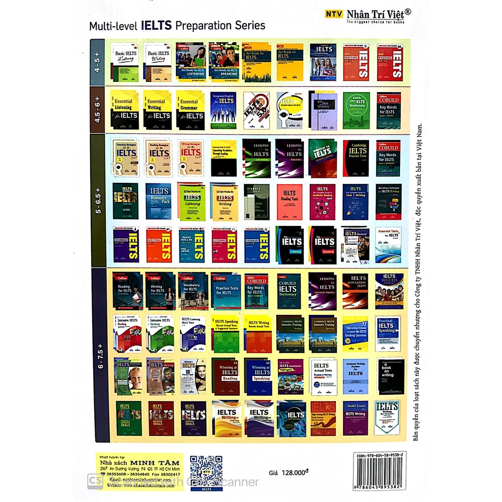 Sách Ielts Reading Recent Actual Tests