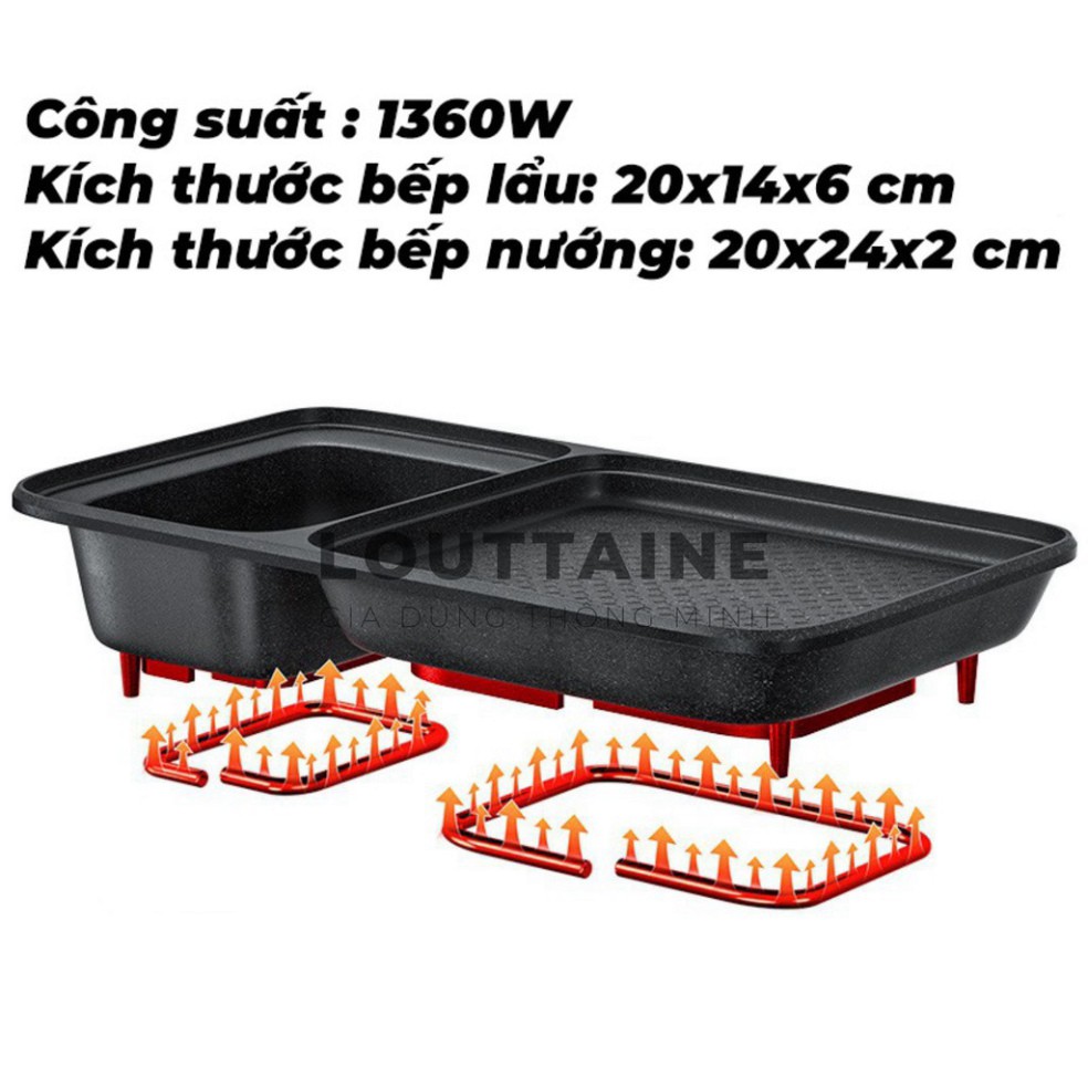 Bếp lẩu nướng 2in1, bếp điện đa năng 2 ngăn lẩu và nướng