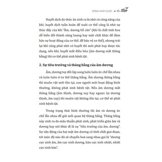 Sách - Đông nam dược (cách sử dụng - bào chế - bảo quản)
