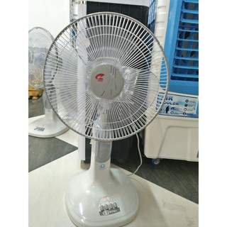 Quạt lửng Thái Jiplai