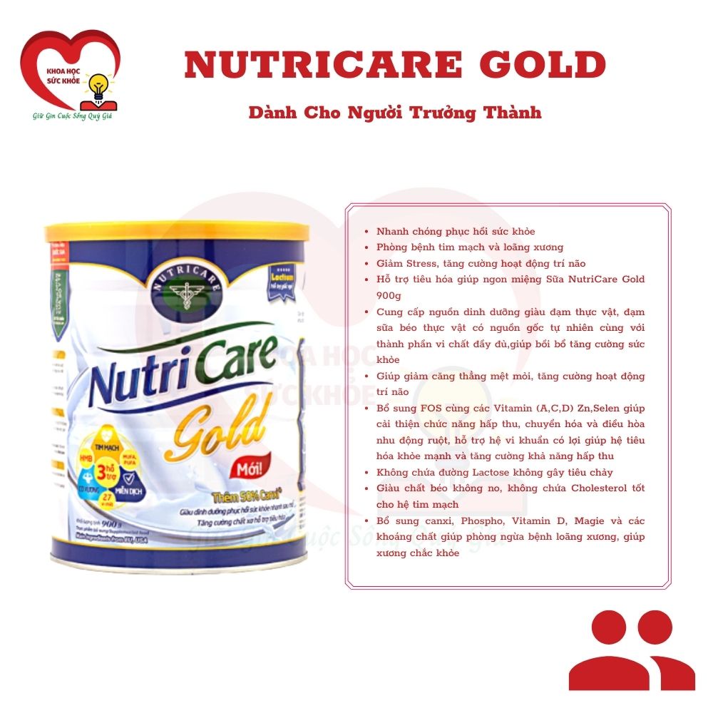 Sữa Bột Nutricare Gold - Fine - Bone - Gastro 900G - Dinh Dưỡng Cho Người Trưởng Thành khoahocsuckhoe