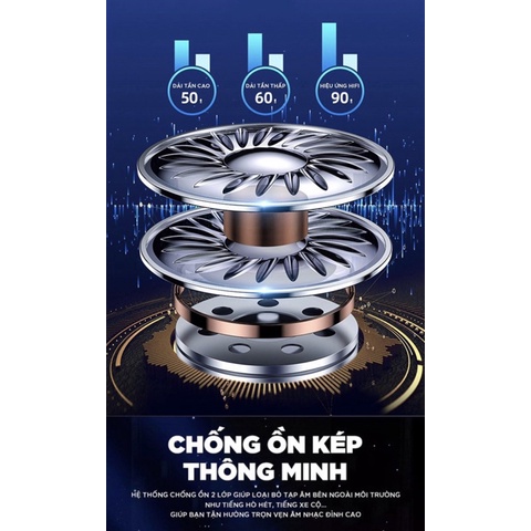 TAI NGHE BLUETOOTH 9D TÍCH HỢP PIN DỰ PHÒNG 2000mAh