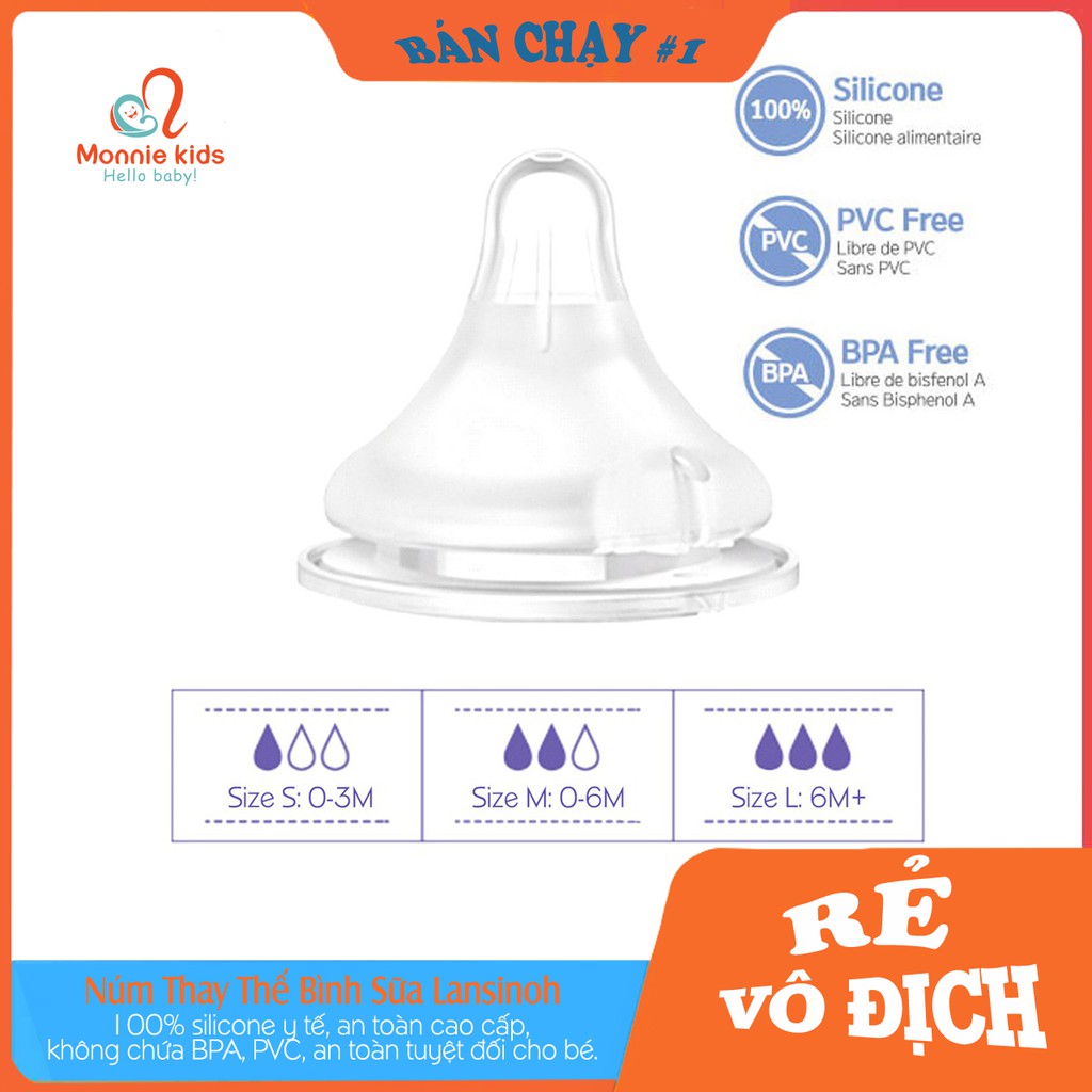 Núm Ti LANSINOH ♥️ FREESHIP ♥️ 100% Silicone S/M/L Siêu Mềm, Chống Sặc