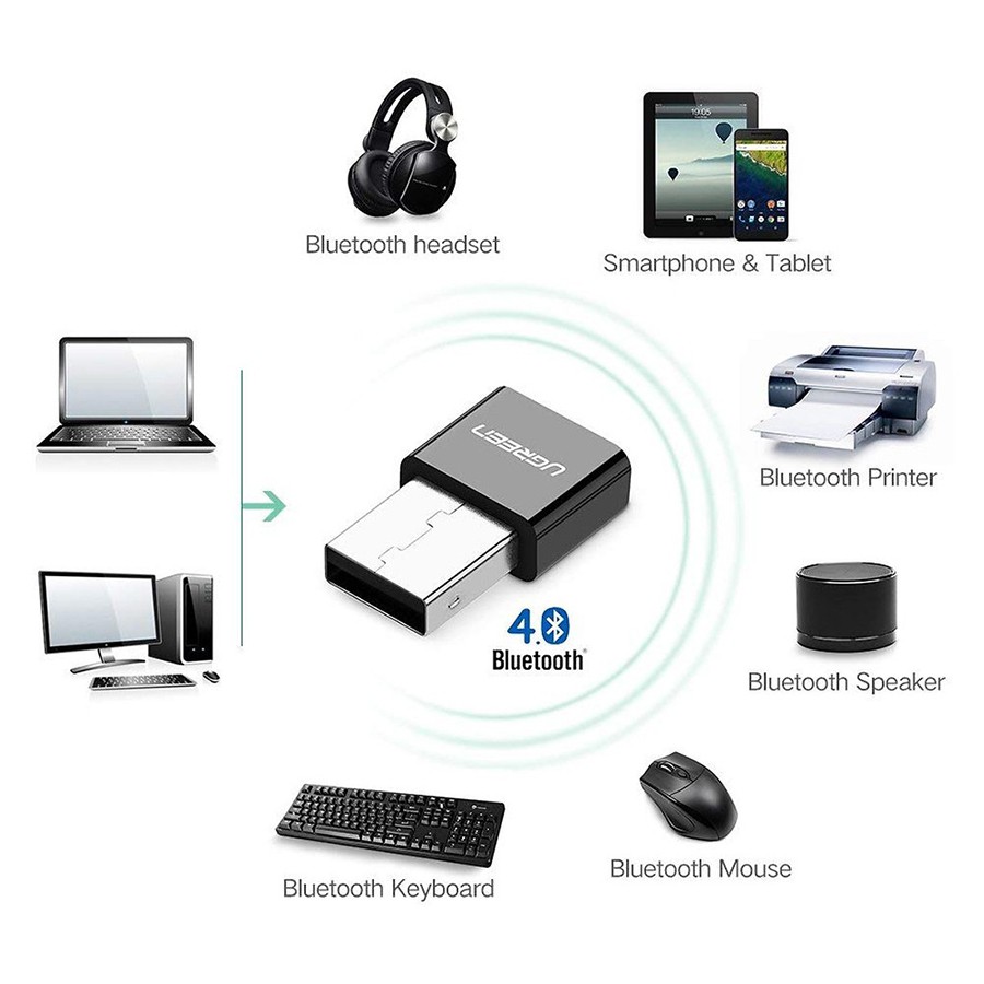 USB thu Bluetooth 4.0 Ugreen 30524 màu đen chính hãng - HapuStore