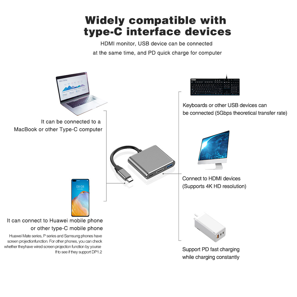 Bộ Chia Cổng Usb Type C Sang Hdmi 4k Usb-C 3 Trong 1 Cho Pc Macbook Pro / Air 2020