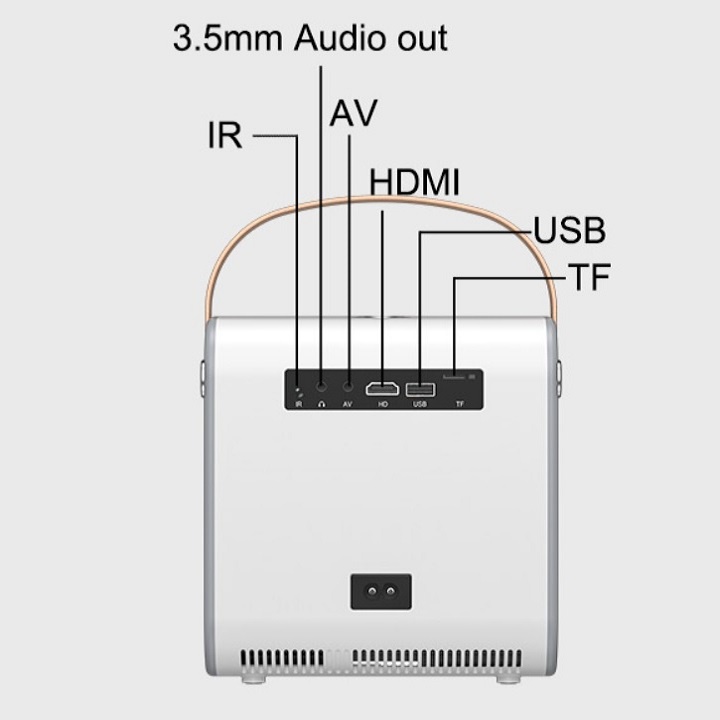 [ Chính hãng ] Máy chiếu siêu nhỏ gọn cầm tay Mini S6 Cao Cấp (Hỗ trợ tiếng Việt) Tặng Kèm HDMI Không Dây Anycast MX 18