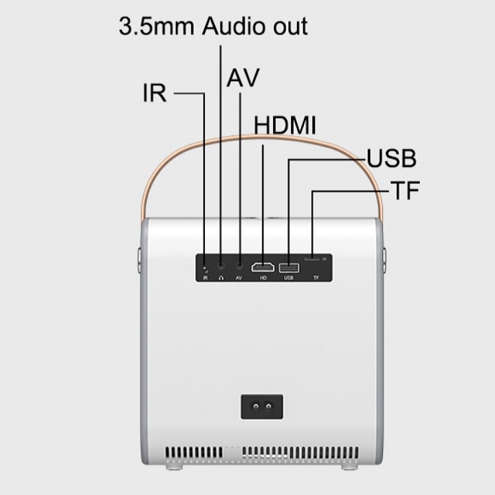 [ Chính hãng ] Máy chiếu siêu nhỏ gọn, siêu tiện lợi S6 Tặng Kèm HDMI không dây Chromecast Ultra 4K hỗ trợ kết nối 5G