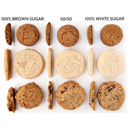 [Q1] ĐƯỜNG ĐEN HÀN QUỐC SAMYANG 1KG - [큐원]흑설탕 1KG