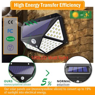 ĐÈN CẢM ỨNG 100 LED
