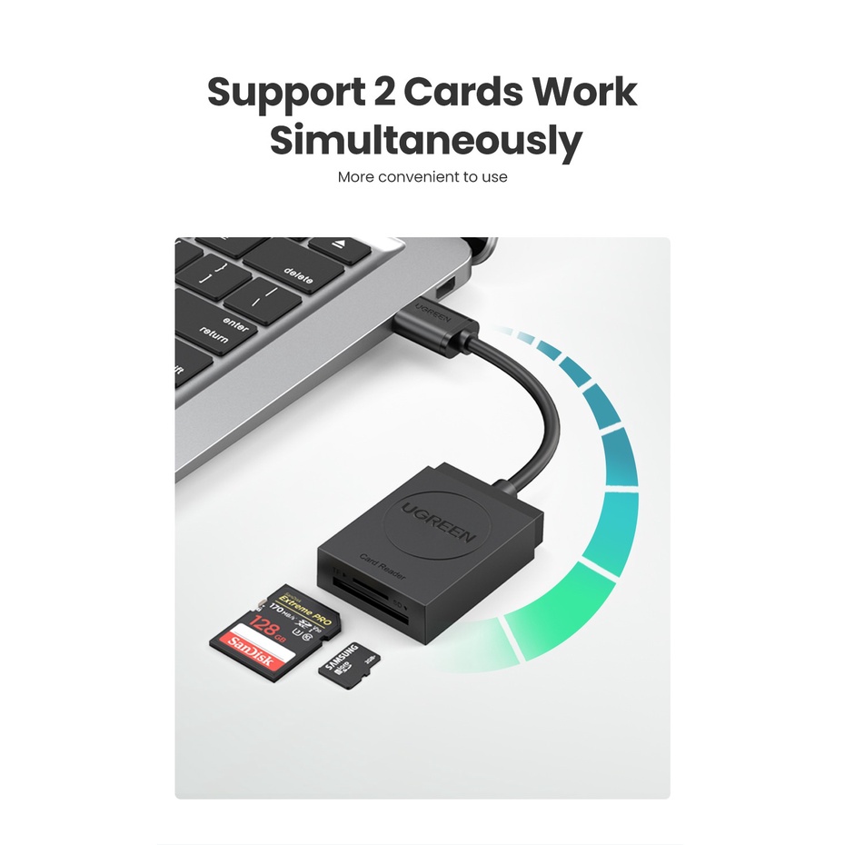 Đầu đọc thẻ nhớ Micro SD/ SD chuẩn USB 3.0 Ugreen 20250 -  Hàng Chính Hãng