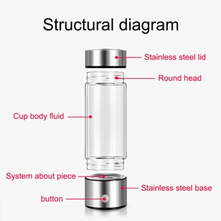 Bình Tạo Nước Hydrogen Tiện Lợi