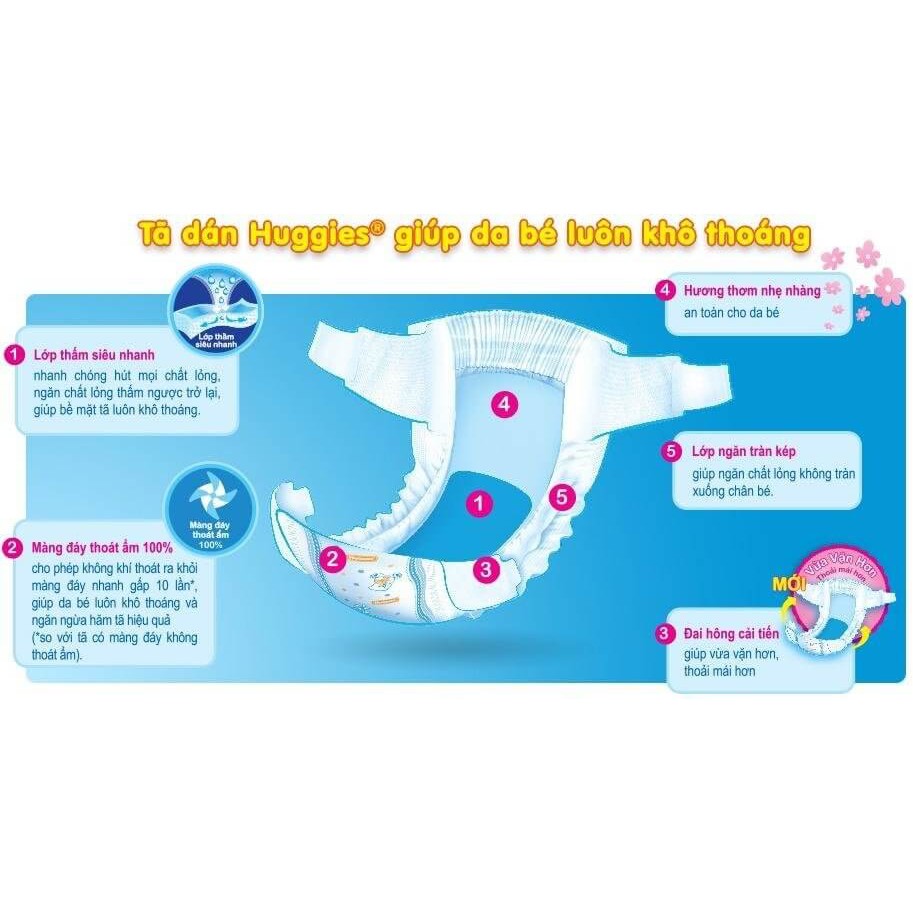 Tã Dán Huggies Newborn XS (Gói 40 Miếng)