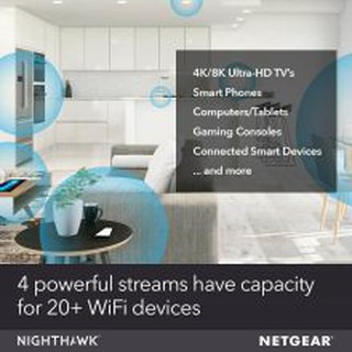 Bộ phát wifi NETGEAR AX4 AX3000