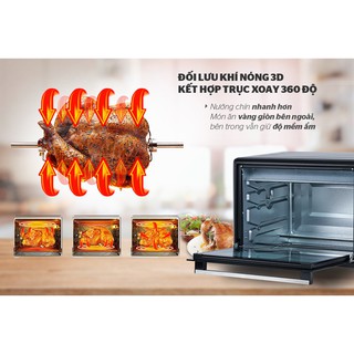 Lò nướng Sunhouse SHD4216 16L