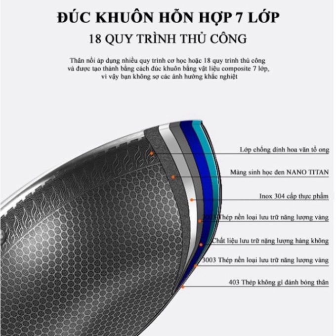 Chảo Chống Dính Vân Tổ Ong Cao Cấp - Lòng Sâu - 𝐝𝐮̀𝐧𝐠 đ𝐮̛𝐨̛̣𝐜 𝐜𝐡𝐨 𝐭𝐚̂́𝐭 𝐜𝐚̉ 𝐥𝐨𝐚̣𝐢 𝐛𝐞̂́𝐩 -