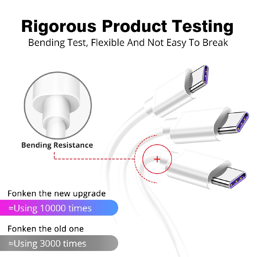 Dây cáp sạc nhanh Ankndo USB loại C 5A cho điện thoại Android Huawei Xiaomi Samsung