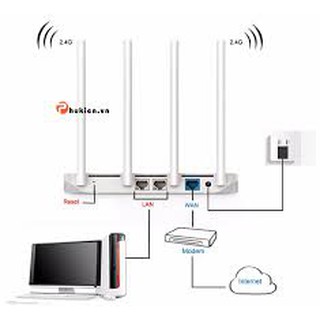 MODEM PHÁT WIFI XIAOMI 4 AN TEN hàng chất lương cao