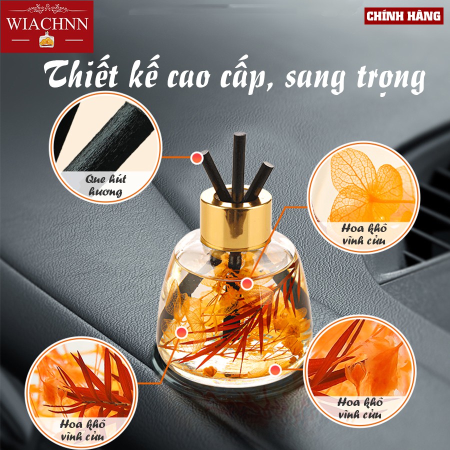 Tinh Dầu Nước Hoa Ô Tô Thiên Nhiên Hương Linh Lan Xanh WIACHNN 120ml Khử Mùi Cho Xế Cưng O2LX