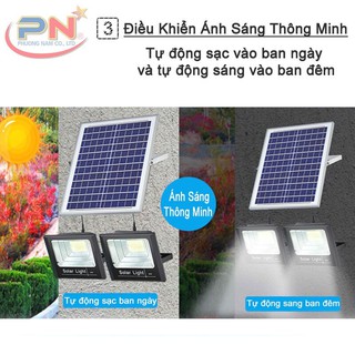 ĐÈN LED PHA NĂNG LƯỢNG MẶT TRỜI 100W IP66