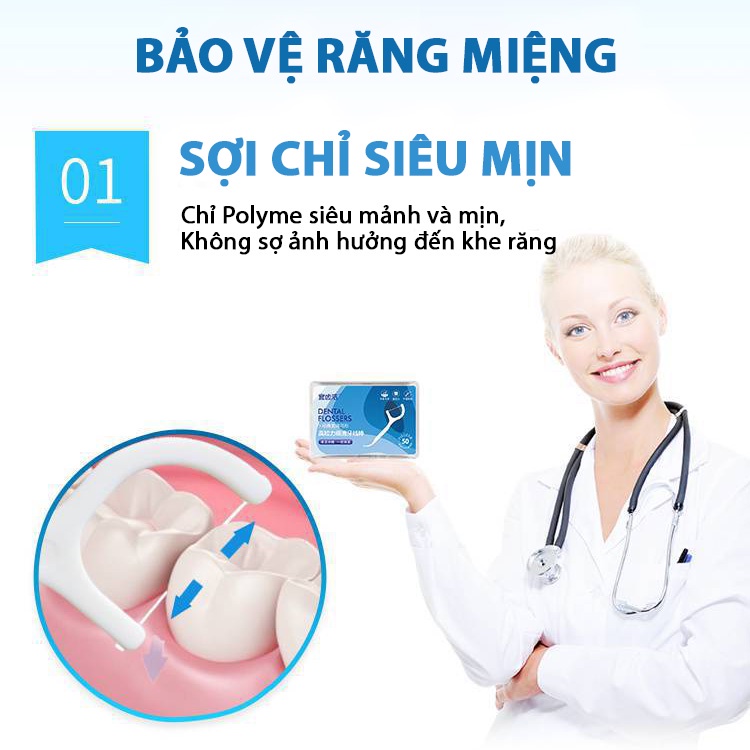 Hộp tăm chỉ nha khoa - Chỉ nha khoa đạt chuẩn FDA - Sợi siêu mảnh - Vệ sinh răng miệng chuyên dụng