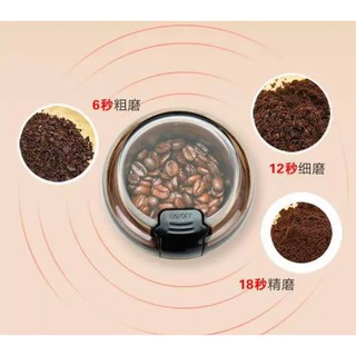 Máy xay hạt, xay cà phê mini siêu tốc