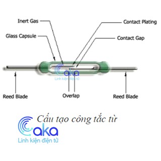 Công Tắc Từ FR3S 2x14MM (có từ thông mạch)