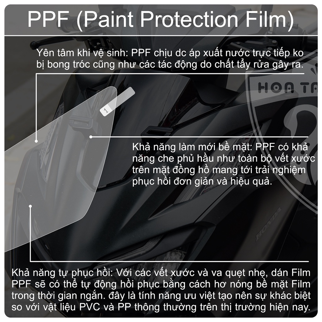 PPF CHÓA VARIO 160 | Miếng dán bảo vệ chóa đèn VARIO 160 chống trầy xước CHÓA ĐÈN
