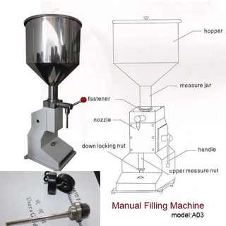 [ Hàng Chính Hãng ] - Máy Chiết Rót Bằng Tay - ( A03 )