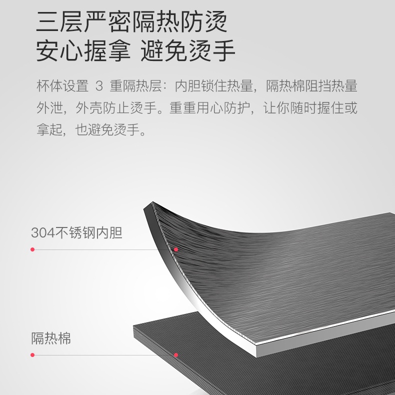 Máy Hâm Nóng Nước Deerma DR035S Tiện Dụng Khi Đi Du Lịch