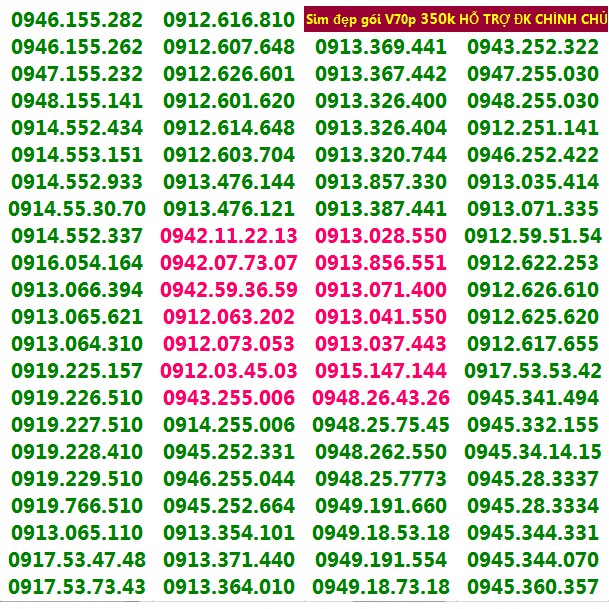 Sim Đẹp Rẻ VINA Gói khủng V70p 350K Miễn Phí Đăng ký Chính Chủ GỌI Nội Ngoại Mạng Thả Ga (xem ở chi tiết Sp)