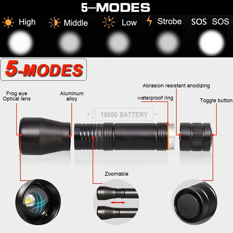Đèn LED UV 4000lum 395nm 18650 tiện dụng