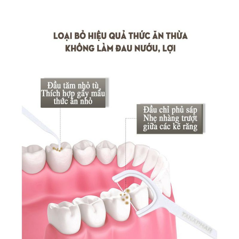 Tăm chỉ nha khoa Oraltana 5 sao thiết kế đặc biệt giúp loại trừ các mảng bám, thức ăn