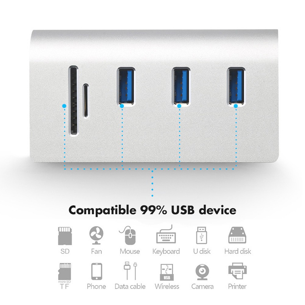 Đầu Đọc Thẻ Nhớ 3 Cổng Usb 3.0 Cho Laptop Pc