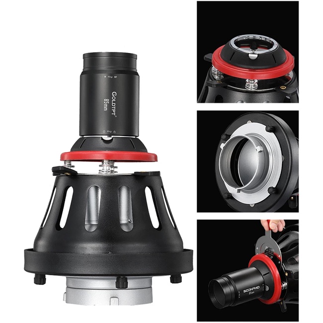 Đầu đèn hiệu ứng OT1 PRO II