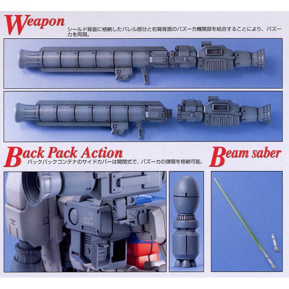 Mô Hình Lắp Ráp Gundam MG RX-78 GP02 GP02A Physalis